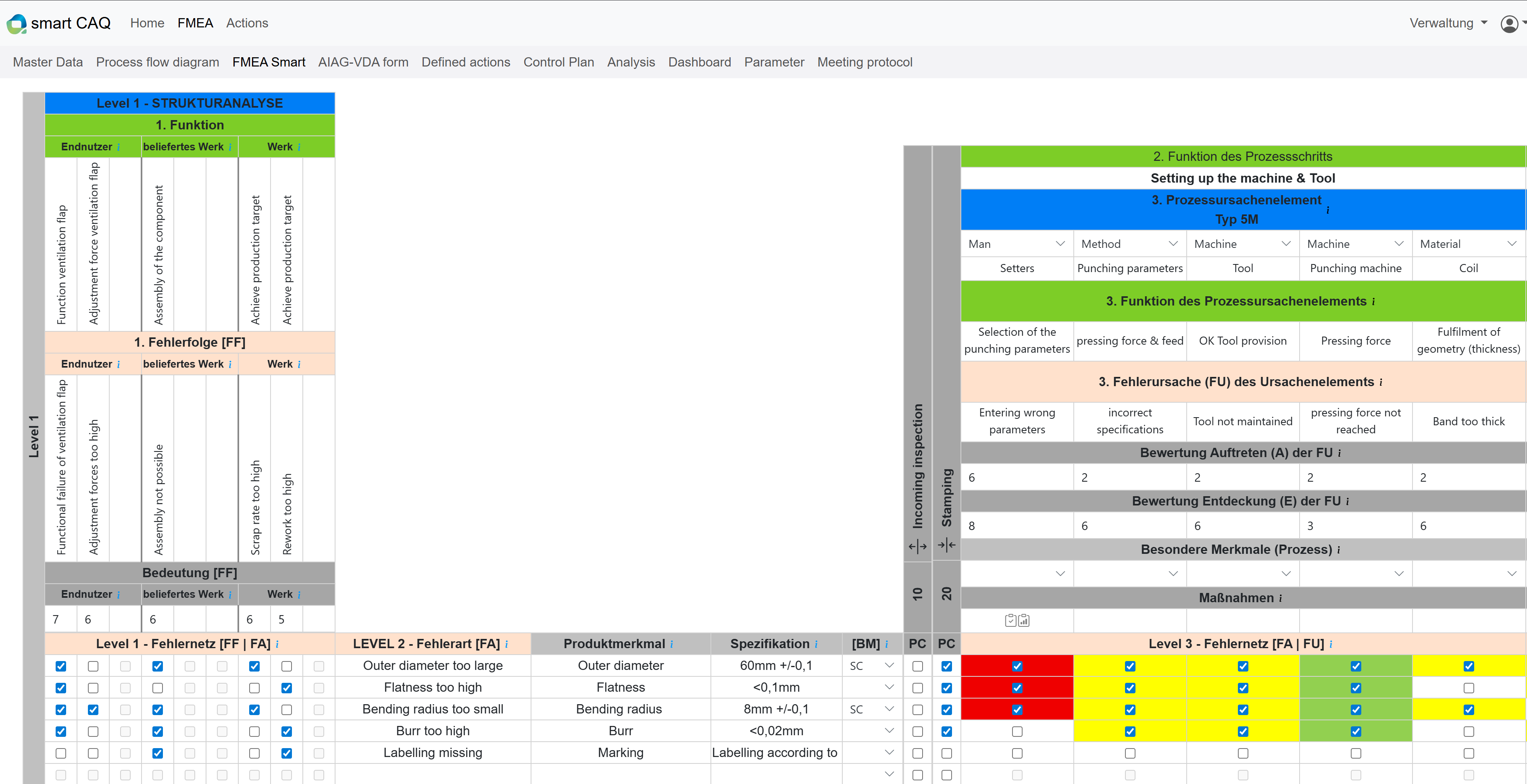 FMEA Step 3: Define Your Product